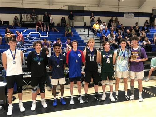 2020 Wolf Howl All-Tournament Team
